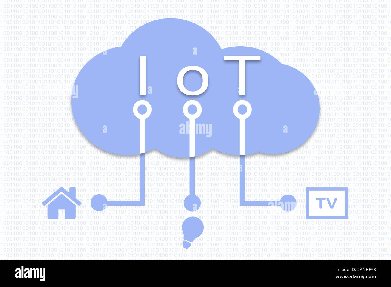 IOT, Internet des objets pour la technologie de connectivité sans fil mobile. Smart city tech et la mise en réseau numérique concept. Banque D'Images