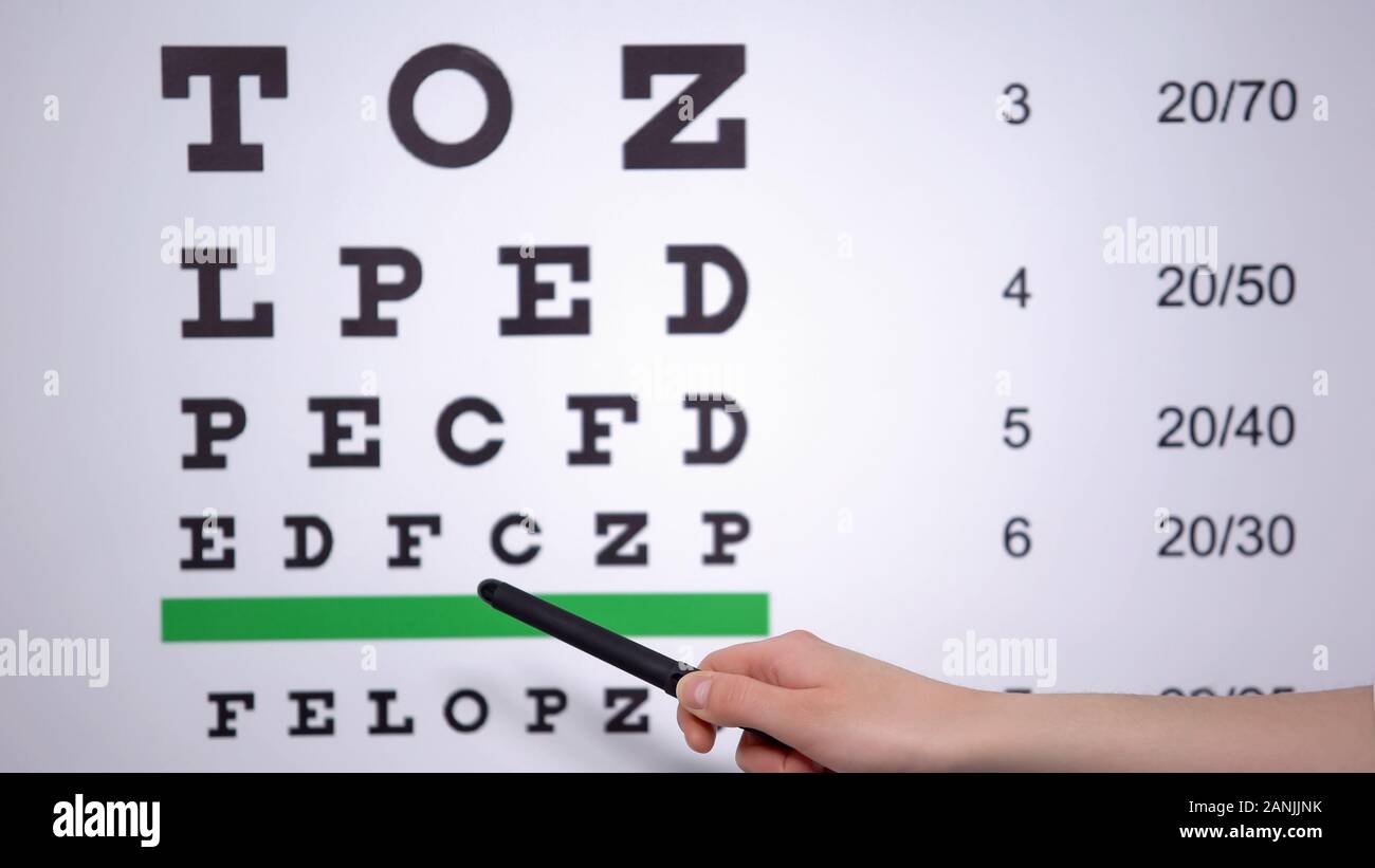 Par contre les médecins montrant les lettres sur le tableau, l'examen médical prévu, vision Banque D'Images