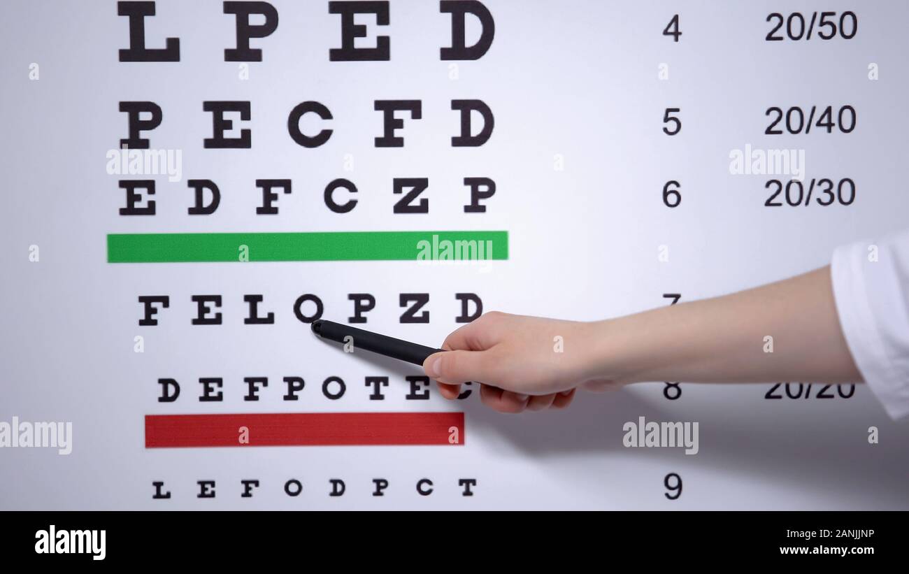 Examen de l'opticien femelle patient, montrant les lettres sur le tableau, la santé Banque D'Images