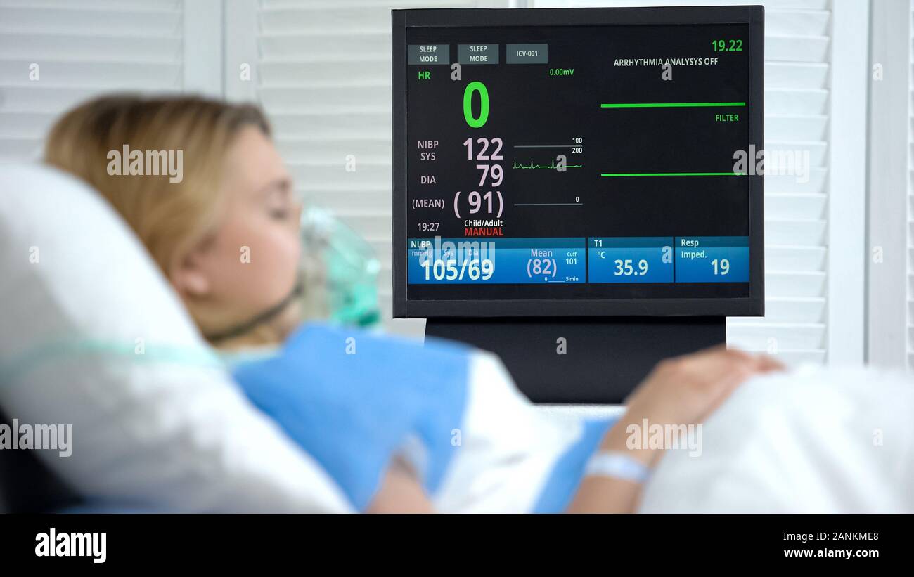 Femme dans le coma, 0 fréquence cardiaque sur moniteur ecg, la mort du patient, d'urgence Banque D'Images