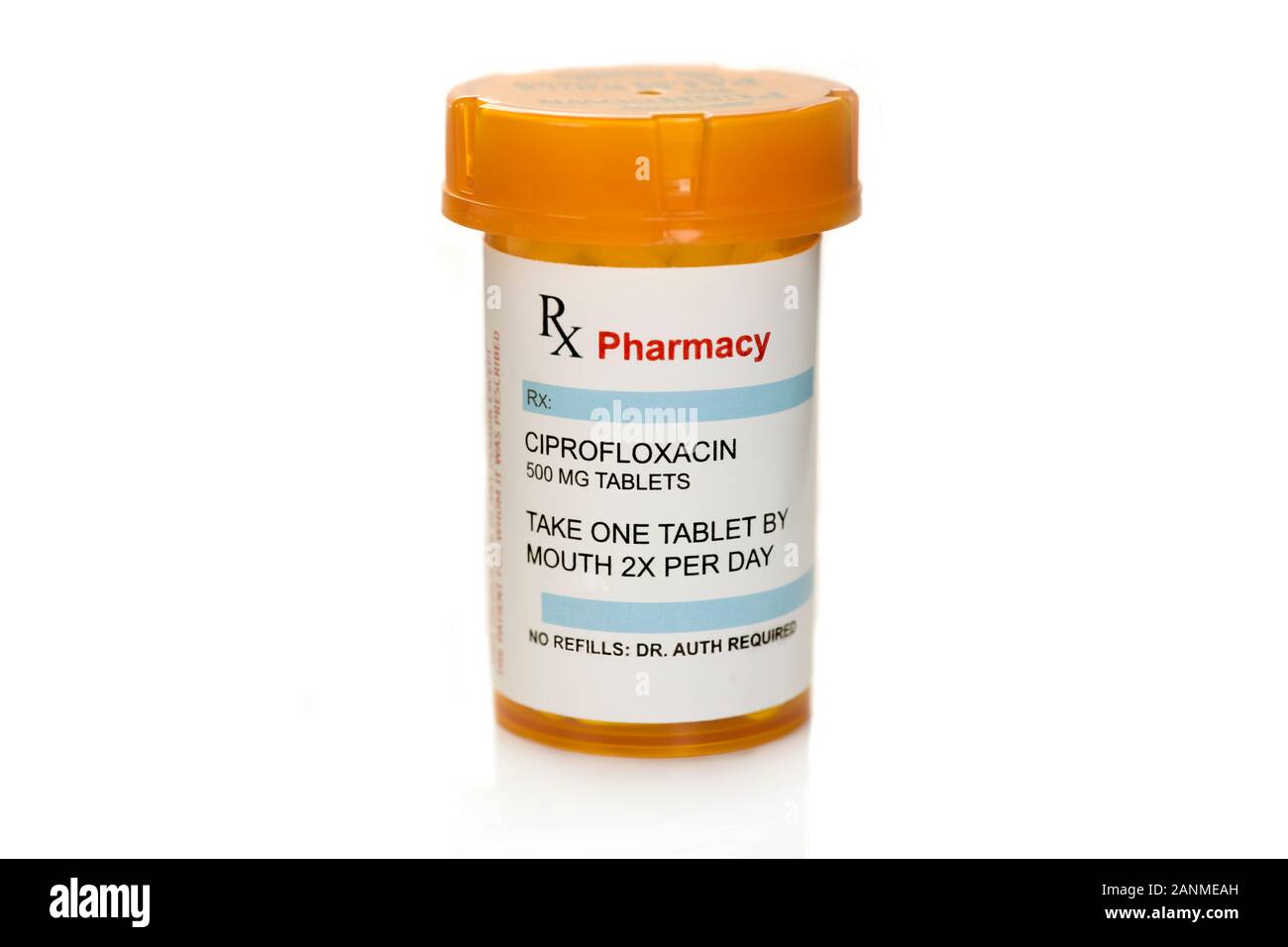 Cipro 500 mg generic
