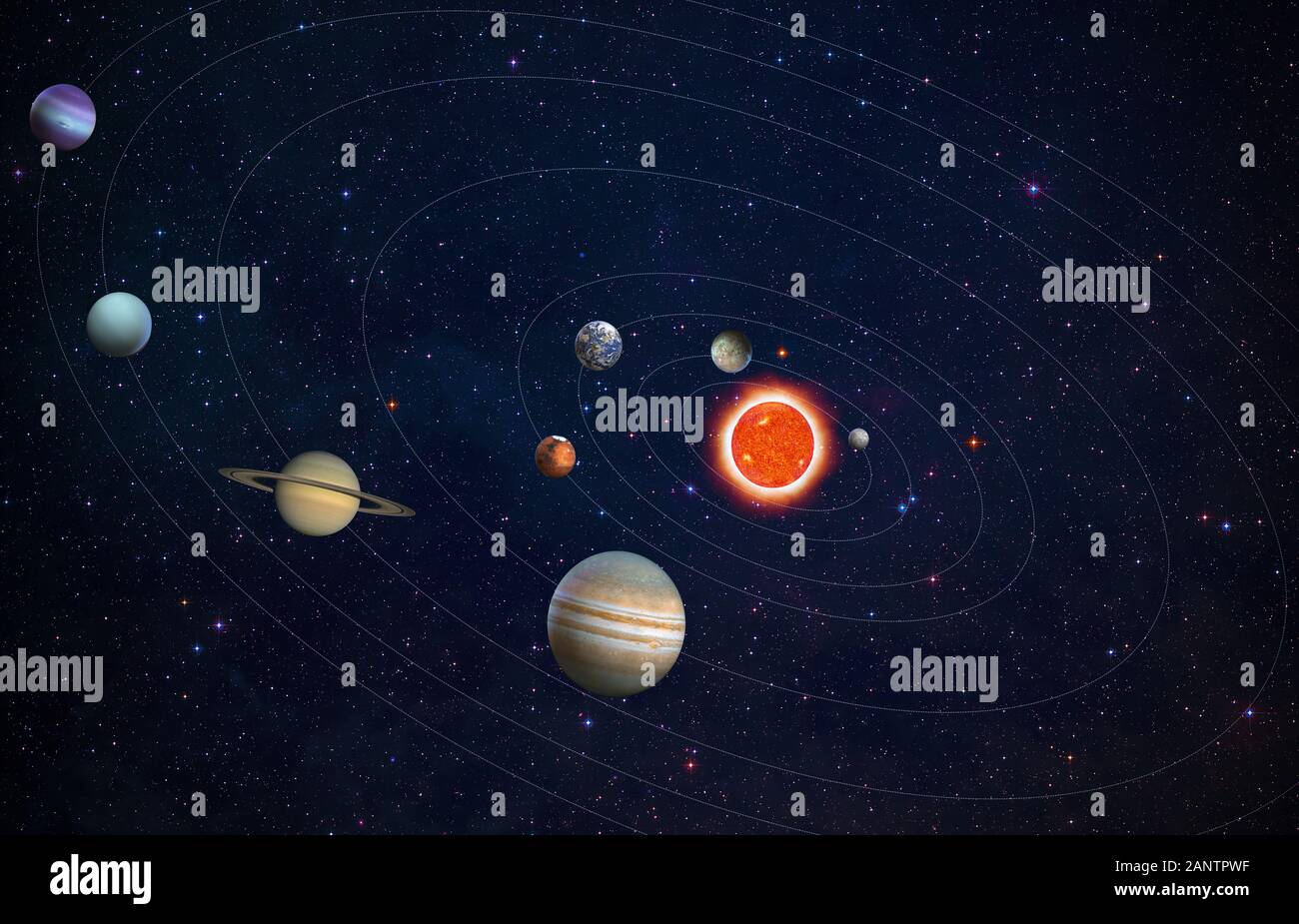 Planètes du système solaire en orbite autour de Soleil. La Terre et Mars, Mercure et Vénus, Neptune et Jupiter, Uranus et Saturne au ciel étoilé. Grande image propre Banque D'Images
