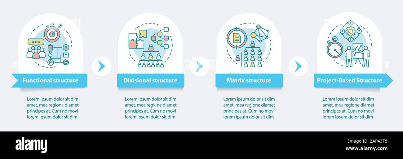 Structure de la société vector infographic template. Hiérarchie de l'organisation. La direction de l'entreprise. Présentation des éléments de conception. La visualisation de données avec fou Illustration de Vecteur