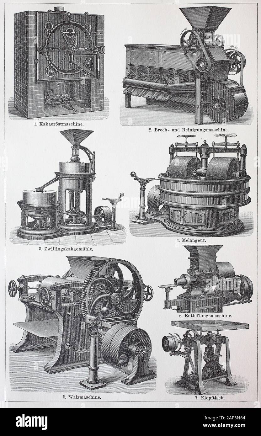 Diverses machines pour la production de chocolat / verschiedene Maschinen zur Herstellung von Schokolade, Historisch, amélioration numérique reproduction d'un original du 19ème siècle / digitale Reproduktion von Originalvorlage aus dem 19. Jahrhundert Banque D'Images