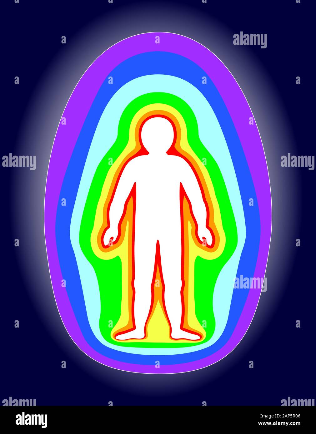 L'aura du corps. Les couches de couleur arc-en-ciel du corps masculin. Éthérique, émotionnel, métalliques, astral, causal et céleste couche. Vecteur isolé Illustration de Vecteur