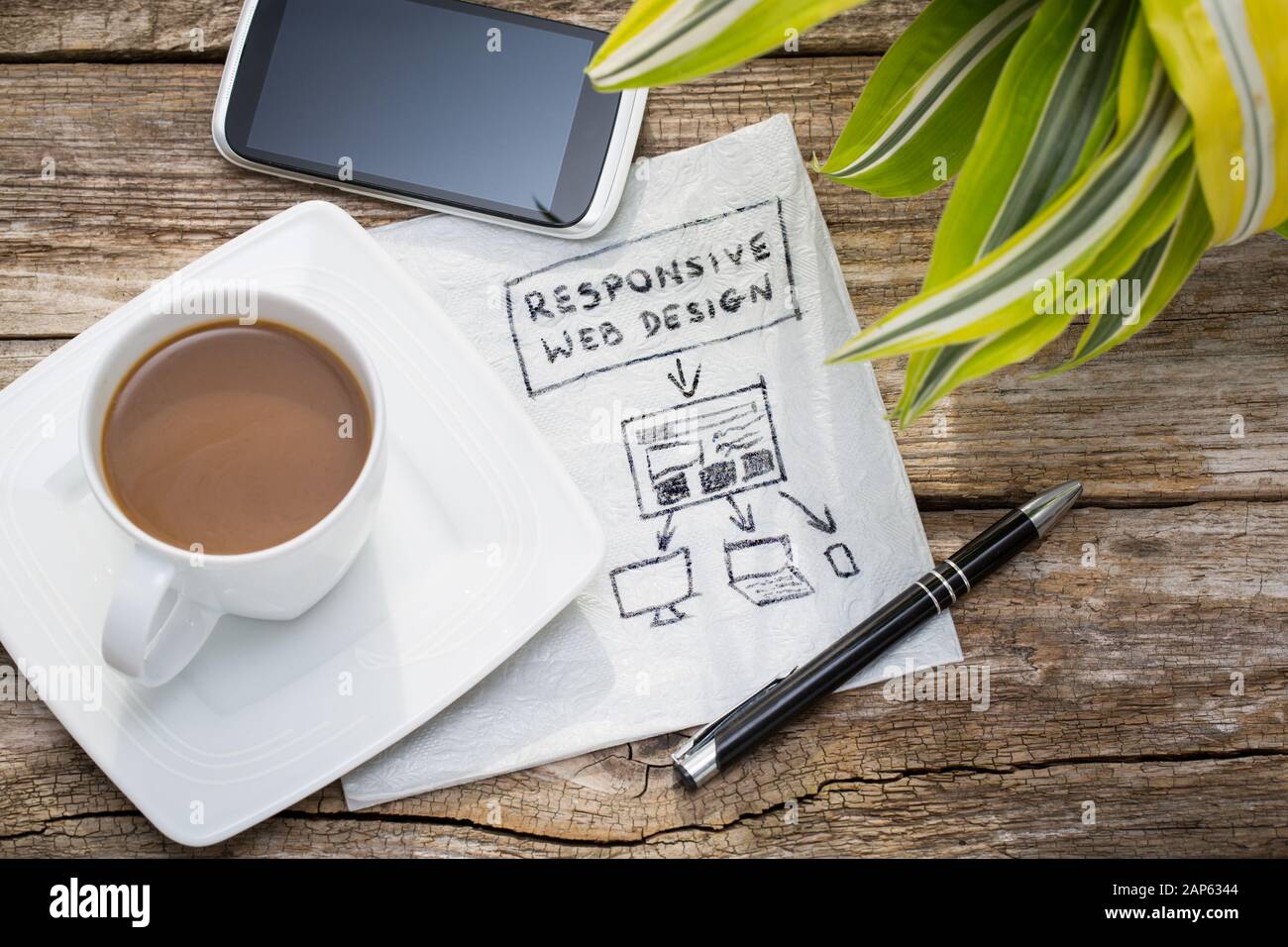 Designer's 24 avec concept responsive web design Banque D'Images