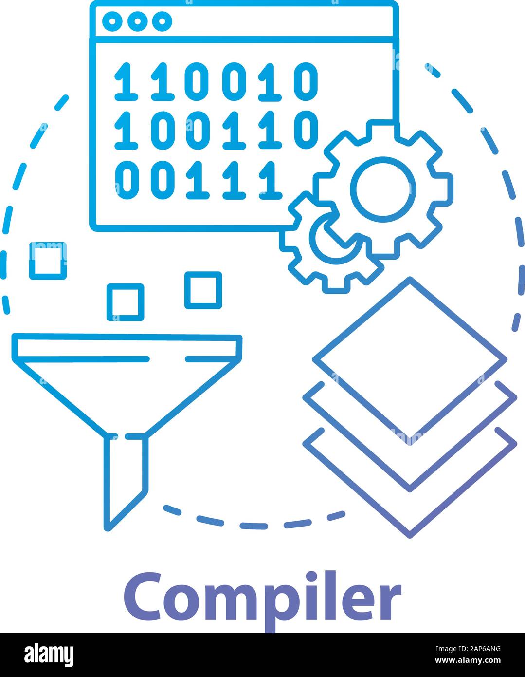 Concept du compilateur icône. Le développement de logiciels. Le langage machine. La programmation. Le filtrage des données. Code informatique de l'idée de traduction ligne fine illustration. Vec Illustration de Vecteur