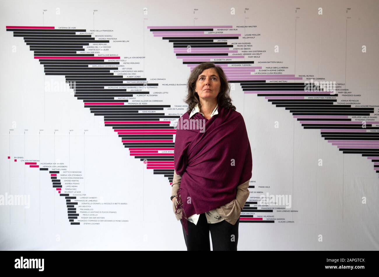 L'artiste Maria Gimeno se tient à côté d'une partie de son installation intitulée Queridas Viejas, qui présente des artistes féminins sur un calendrier absent du livre de référence de l'histoire de l'art d'EH Gombrich et qui fait partie de l'exposition du Mont Strange et de la Temple Fame des Galeries de Summerhall à Édimbourg. Banque D'Images