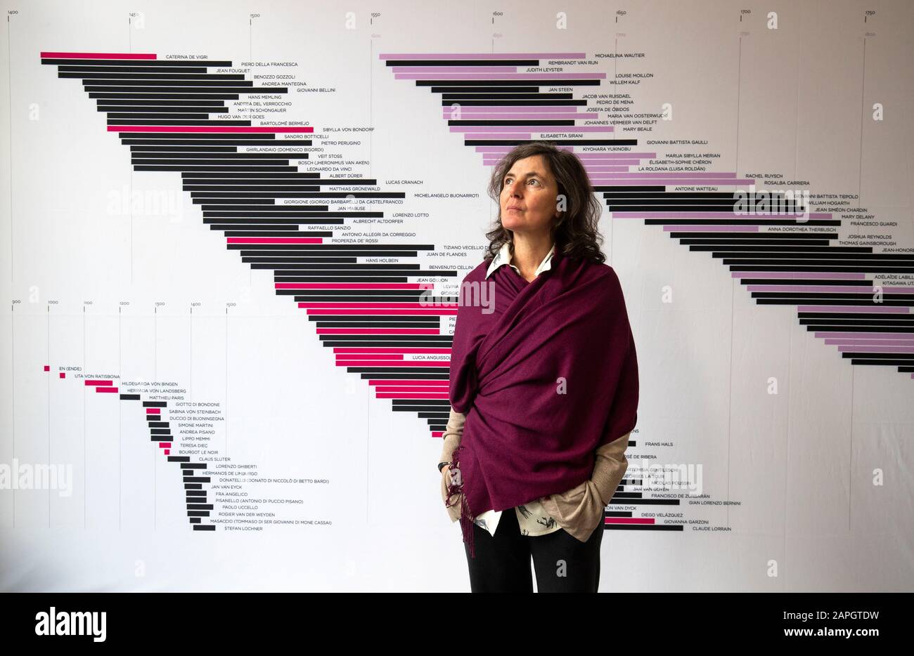 L'artiste Maria Gimeno se tient à côté d'une partie de son installation intitulée Queridas Viejas, qui présente des artistes féminins sur un calendrier absent du livre de référence de l'histoire de l'art d'EH Gombrich et qui fait partie de l'exposition du Mont Strange et de la Temple Fame des Galeries de Summerhall à Édimbourg. Banque D'Images