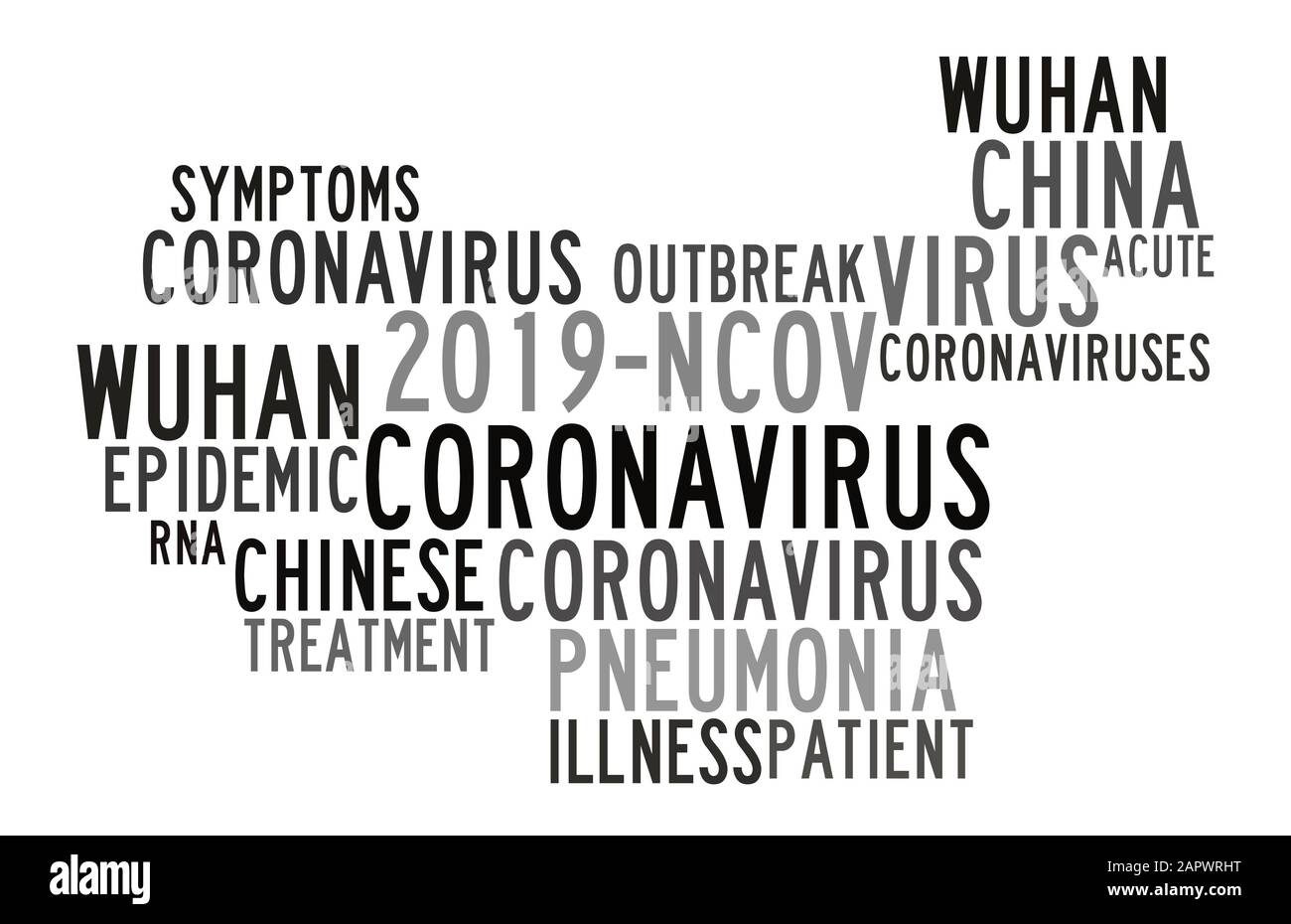 Wuhan coronavirus concept en nuage de mots sur fond blanc. Mot tag nuage sur le nouveau coronavirus 2019-nCoV Banque D'Images