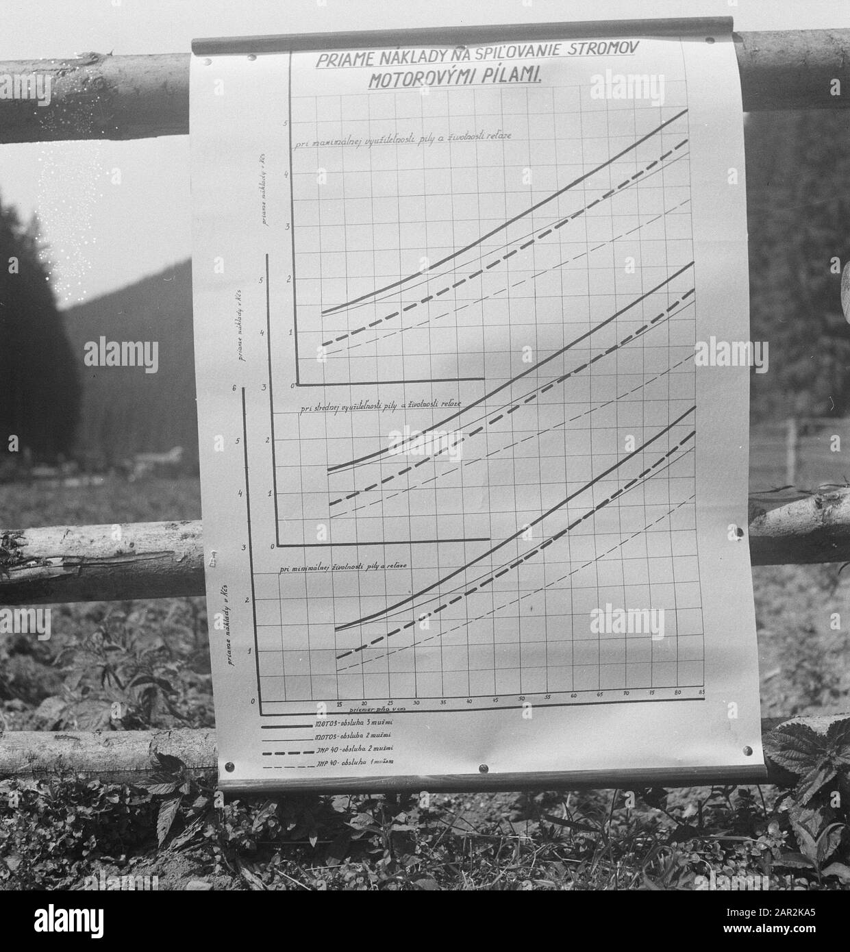 Cartes, cartes Date: Non daté mots clés: Cartes, cartes Banque D'Images