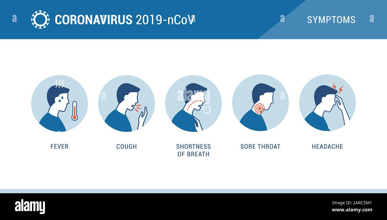 Coronavirus 2019-nCoV symptômes, santé et médecine infographie Illustration de Vecteur