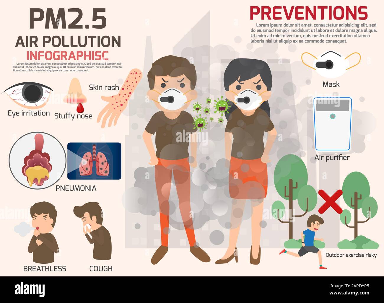 Infographies de la pollution environnementale définies avec des ...