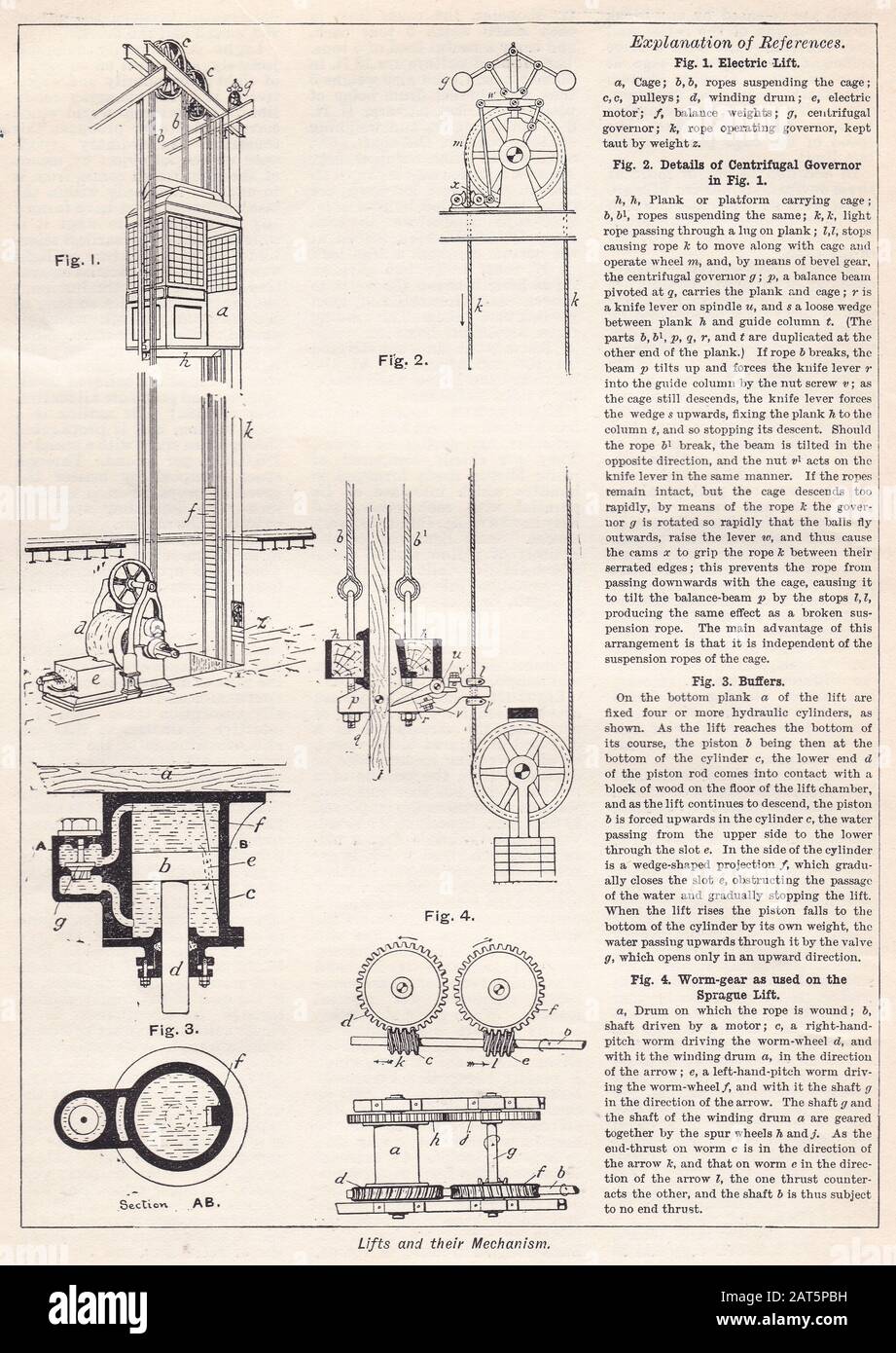 Illustrations anciennes / schémas Des Ascenseurs et de leur mécanisme des années 1930 Banque D'Images