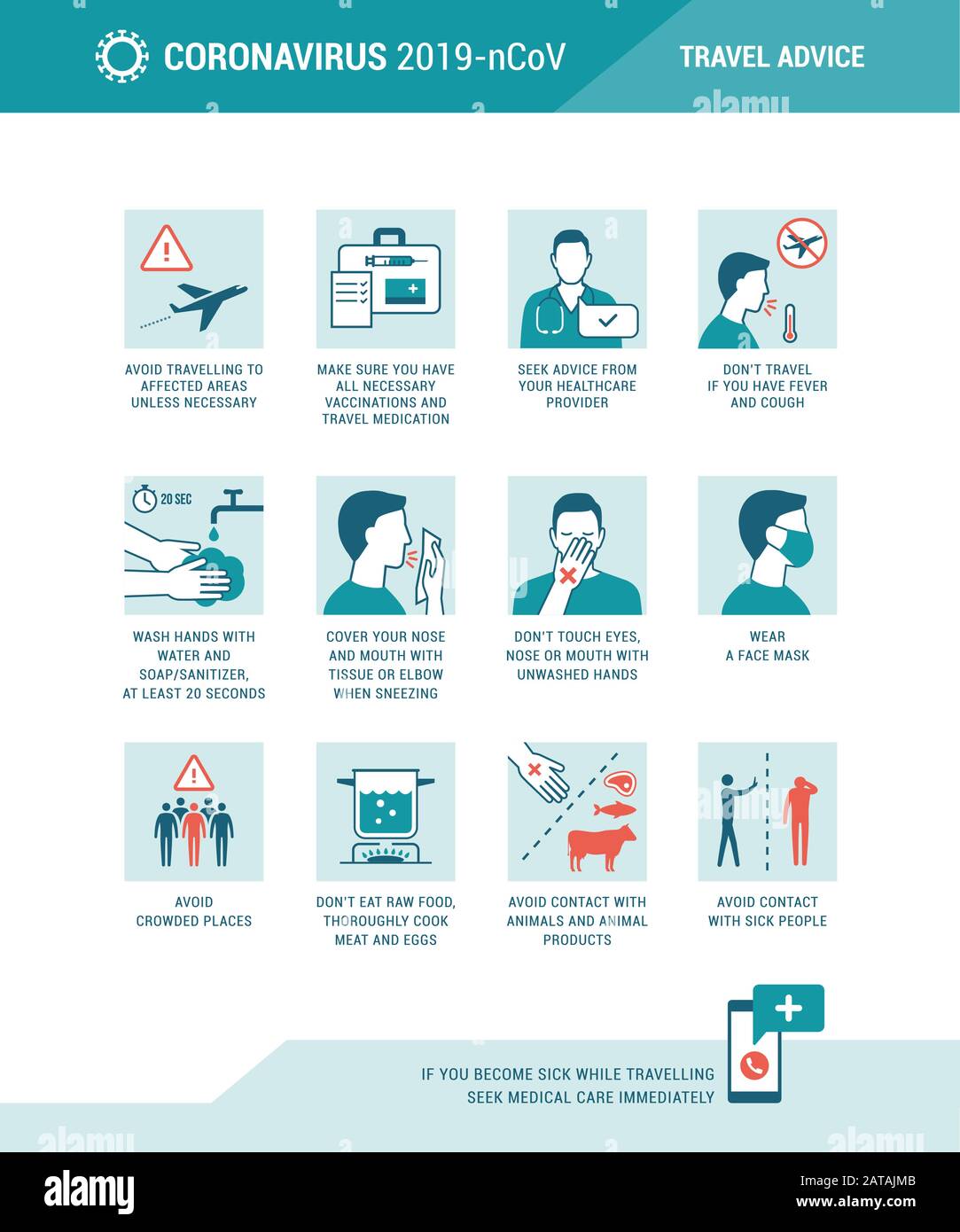 Coronavirus conseils de voyage et prévention infographie médicale Illustration de Vecteur