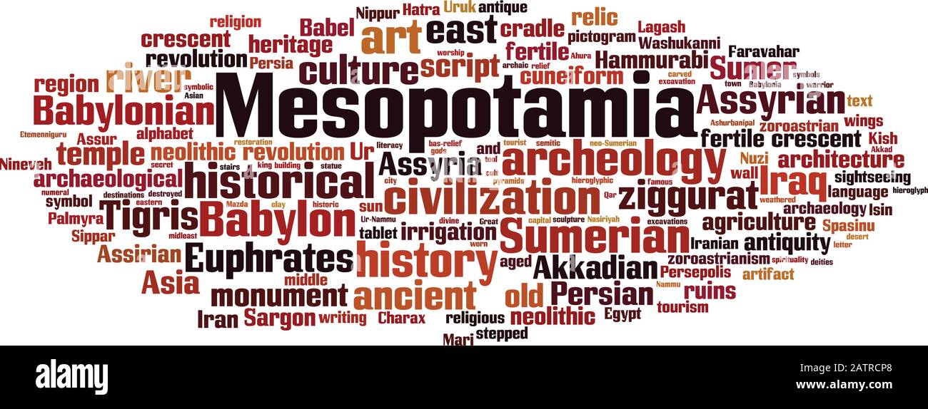 Concept de nuage de mots de Mésopotamie. Collage de mots sur Mésopotamie. Illustration vectorielle Illustration de Vecteur