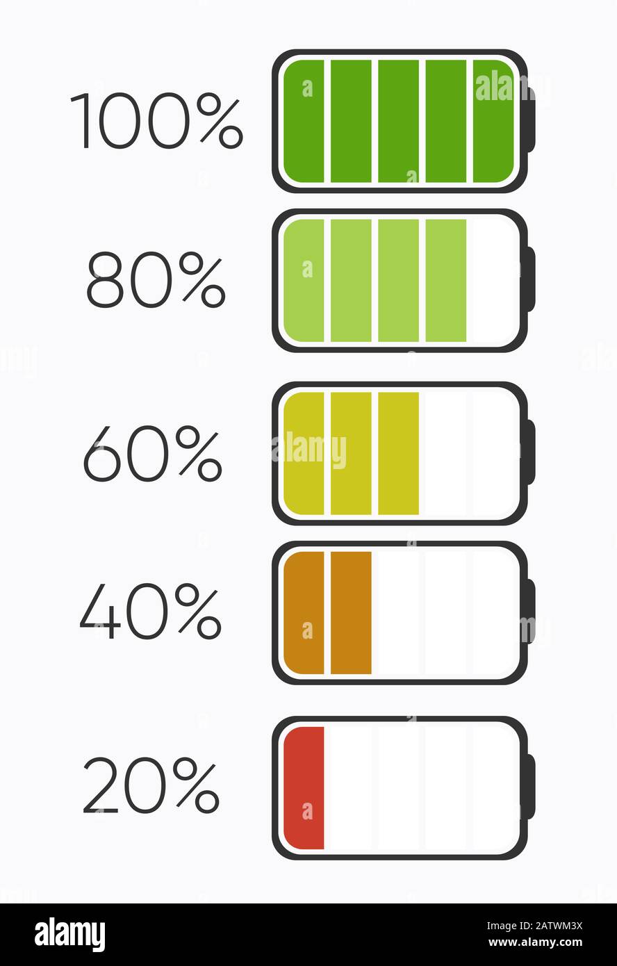 Pourcentage de charge ou niveau de charge de la batterie. Icône de charge  des batteries. Symbole d'électricité - signe d'énergie. Illustration de la batterie  d'alimentation Image Vectorielle Stock - Alamy
