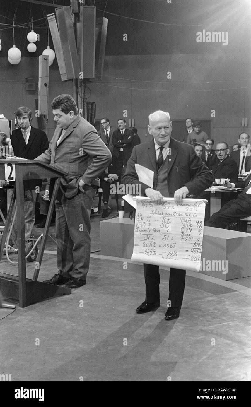 Apprentissage politique DE LA VPRO Utrecht, M. Van O Nat. Christ. Dem. Union à prendre la parole, qu'il a montré rolls Date: 19 décembre 1966 lieu: Utrecht Nom de l'institution: VPro Banque D'Images