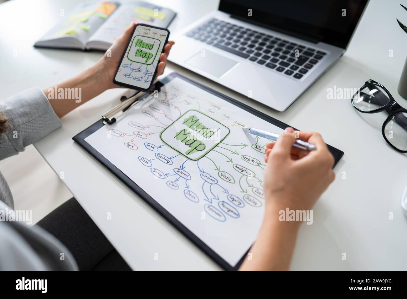 Plan D'Esprit De Dessin De Main De La Personne D'Affaires Sur Papier Banque D'Images