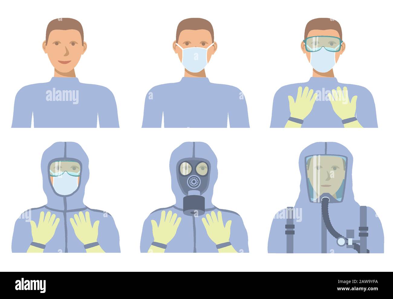 Équipement de protection individuelle contre les menaces biochimiques. Différents niveaux de protection. Illustration de Vecteur