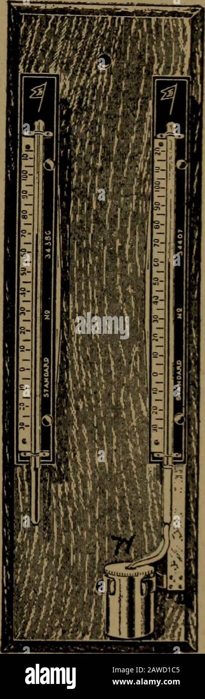 Mécanique du ménage; une étude consacrée à la machinerie domestique et aux appareils mécaniques domestiques . les r-minations ne nécessitent aucun calcul. Fig. 157 montre l'hygromètre U. S. Weather Bureaupattern tel qu'il est utilisé aux stations de theweather. Le thermomètre à bulbe humide est doté d'un mousseline ou d'une couverture en soie tricotée qui s'infiltre dans une tasse à eau métallique comme un clown dans la figure. Il est important de conserver le gèrage de la lampe humide en bon état. L'évaporation de l'eau des feuilles de couverture dans les mailles des sous-ticules de la matière solide qui ont été maintenues en solu-tion dans l'eau. L'accumulation de t Banque D'Images