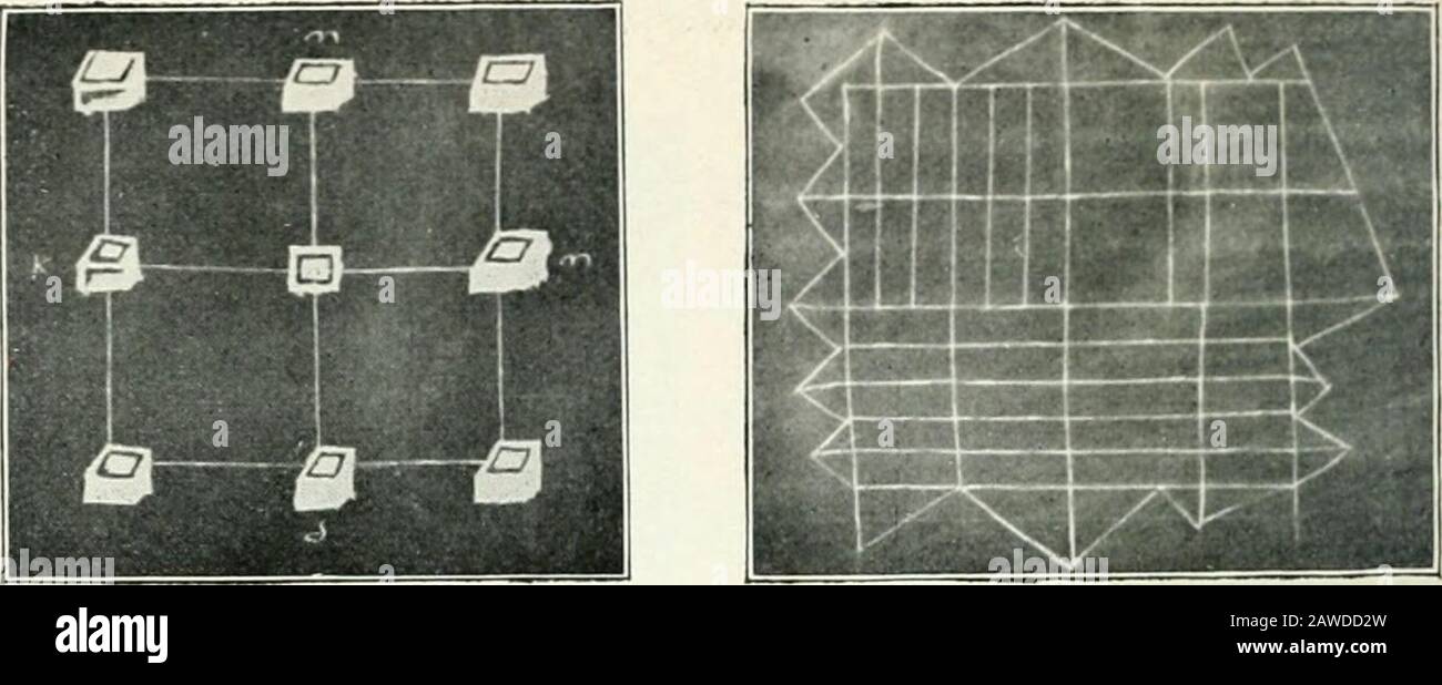 Corpus agrimensorum romanorum . Fig. 143 a. P 108. Banque D'Images