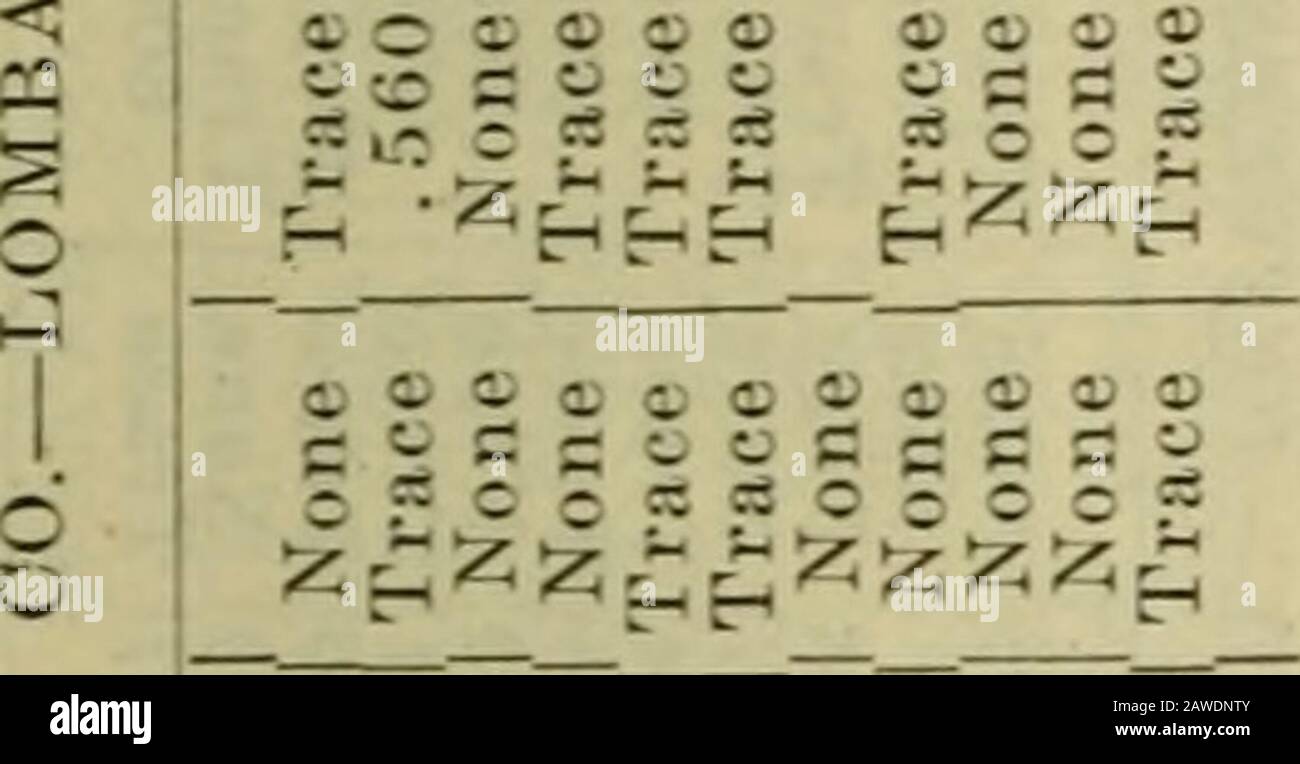 Rapport du Département de la santé publique, San Francisco, Californie . ss t-Lo RH Tf! T- COlQ 00 CO r- ITjlOrHlO CO oo - -- -r CO H rn rooi-^torHcrjo^coiMaD ^T*COHir;Ttlio-*c55 couleur ?--E- TOOobe •6 E- = E- T -E- -cif=E- ISS E- Reçu F- Dat 3 : A CD CC ci © 6 T CC ir CC c 4 A IT CC HOOOHOOOOOO .S.S.2.2.S.S.S.S.S.S.S.S.S.S.S.S.S.S.S.S.S.S.S.S.S ?*= -*&gt; 4= S rt *° •* & FT & cs » FT p, AS -, ce p,o 3 3 3 3 J? O o c 3 o 3 W m cq W gg. W.pq m m m m   oooooooo2°i»foonooooooooooflo O^Orjonom O cm (M cm RH CO RH oooo^ ffloooo OOON°1&lt;OIQ-*iOI 00 -rjCrJ02Cijaj-JO^Oh C L L L^O C L L L L L^O C^C L L L L M^C L M^C L M^C L L M^C L L L M^C L L M^C L L L L M^C L L L L M^C Banque D'Images