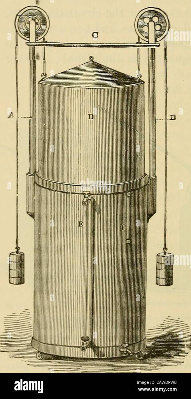Manuel de chirurgie dentaire et de pathologie . être facilement préparé en battant nitrated'ammoniaque dans une fiole de verre (Fig. 291) et la collecte des proconduits de Tbe sur l'eau, le wbich peut être stocké dans un gazéomètre (Fig. 292), ou par pression dans les récipients en fer forgé (voir Fig. 293). Le saltsubit une double décomposition, entraînant de l'eau nitreux oxydeet. Au fur et à mesure que les tbns ont préparé le gaz, le gaz contient des impuretés, c'est-à-dire certaines combinaisons d'azote avec de l'oxygène, Fiff. 293. Fiff. 293. (la collecte et le stockage du gaz nitrusoxide de la fourrure de jasometcr. Banque D'Images