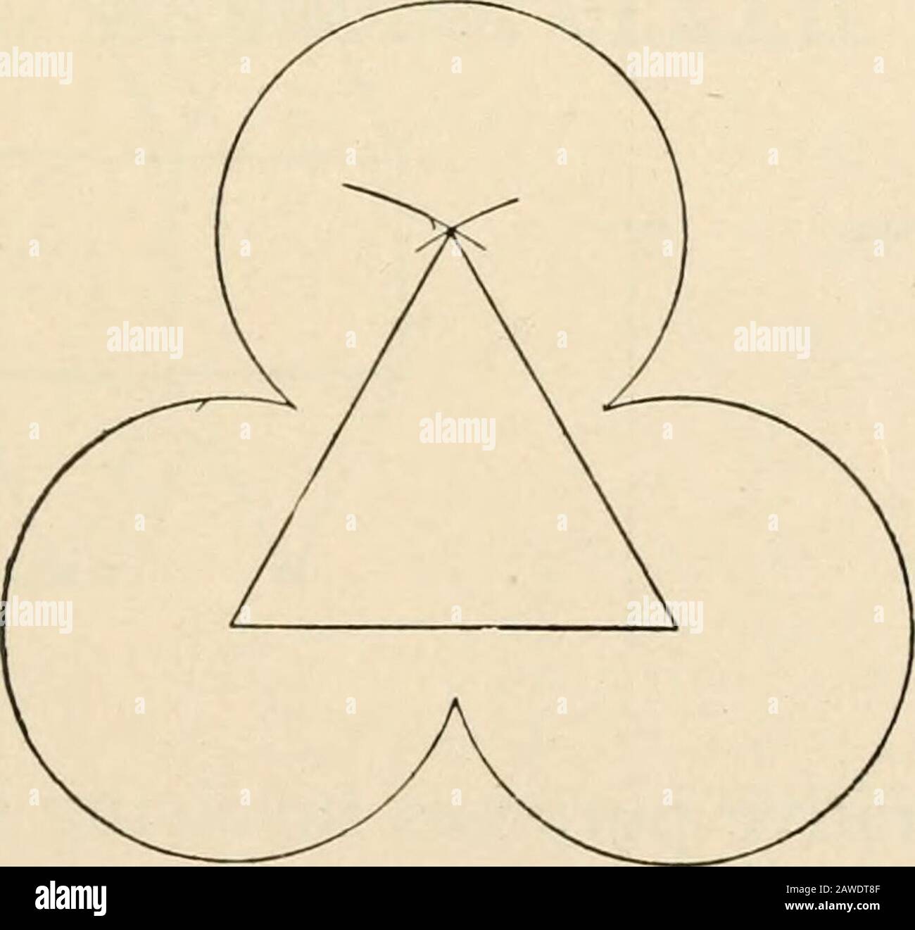 Travail constructif; . Basé sur un triangle équilatéral. Dessiner un contour oblong 3 in.X ;^ in. Sur chaque triangle équilatéral de construction de bord long. Voir exercice LVII. EXERCICE CLXVIII. Feuille De Trèfle. A dessiner et couper en relation avec le dessin.À utiliser dans le travail de décoration.Construire triangle équilatéral.arêtes Bisect du triangle. 133 Avec une distance sur le fabricant de cercles supérieure à une demi la longueur du côté du triangle décrit les arcs comme dessin de shownin utilisant les coins du triangle comme centres. EXERCICE CLXIX. Trefoi. Récepteur De Carte. Basé sur Trefoil.Voir l'exercice CLIX.Voir l'exercice CLXIII Banque D'Images