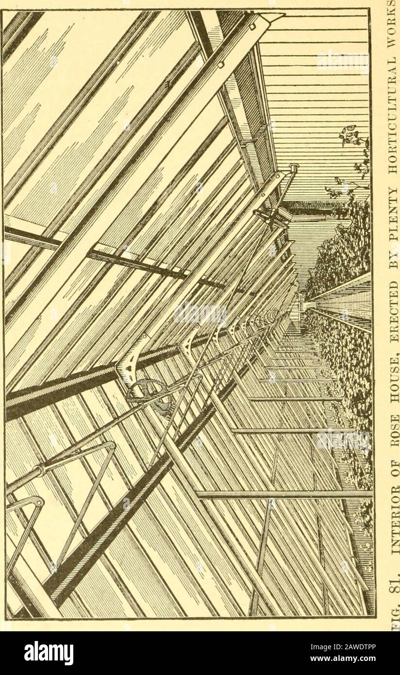 Construction en serre : un manuel complet sur la construction, le chauffage, la ventilation et la disposition des serres, et la construction de lits chauds, de cadres et de puits de plantes. La plaque de th, ne laissant qu'une seule ligne de ventilation par station à la crête, le coût pourrait être réduit à 120,00 pieds linéaires. Cela donnerait une double résistance, des Français orAmerican first verre, et deux manteaux ofpaint. Keckoning l'appareil de chauffage à la vapeur à 14,50 par pied linéaire, la maison complète comme ci-dessus, avec bancs en bois de cheapbois et sans appareil de chauffage, wouldcost quelque chose de plus de 15.00 $ par pied. Ben de fer d'AVhen Banque D'Images