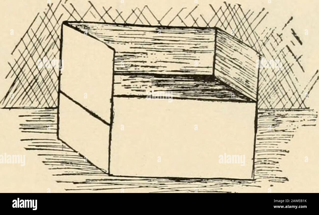 Travail constructif; . Voir exercice CXXIII. Créez deux poches. Placez l'un à l'intérieur de l'autre, comme illustré sur le dessin d'un modèle à facettes, à la main libre, à partir d'une rangée de carrés. Coller les culbuteurs comme indiqué dans la mise en plan. 108 Régler. EXERCICE CXXV. Voir exercice CXXIII. Coller la ligne de carrés coupés de manière à former le repos pour.ack et les bras. EXERCICE CXXVI. Baignoire. Banque D'Images
