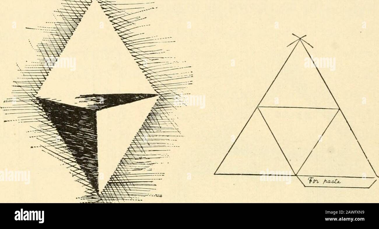 Travail constructif; . (P^UUc la longueur des lignes marquées sur la mise en plan concerne le modèle de taille réelle. Exercice LVIIL Triangular Pyramid WathPocket, matériau : qualité légère du papier ordinaire de Bristol Board ou du papier miméographe. Conçu pour l'apprentissage du triangle équilatéral. Présentez le modèle, puis dépliez pour montrer que tous les sideset le grand triangle dont ils sont composés sont des triangles aequilatéraux. Tracer une ligne de 6 pouces de long. Avec le fabricant de cercles et une distance égale à la ligne dessinée tracent des arcs à partir des extrémités de la ligne, comme indiqué dans la tiure 5 B. Règle de Flace de la fin de la ligne à la pointe qui Banque D'Images