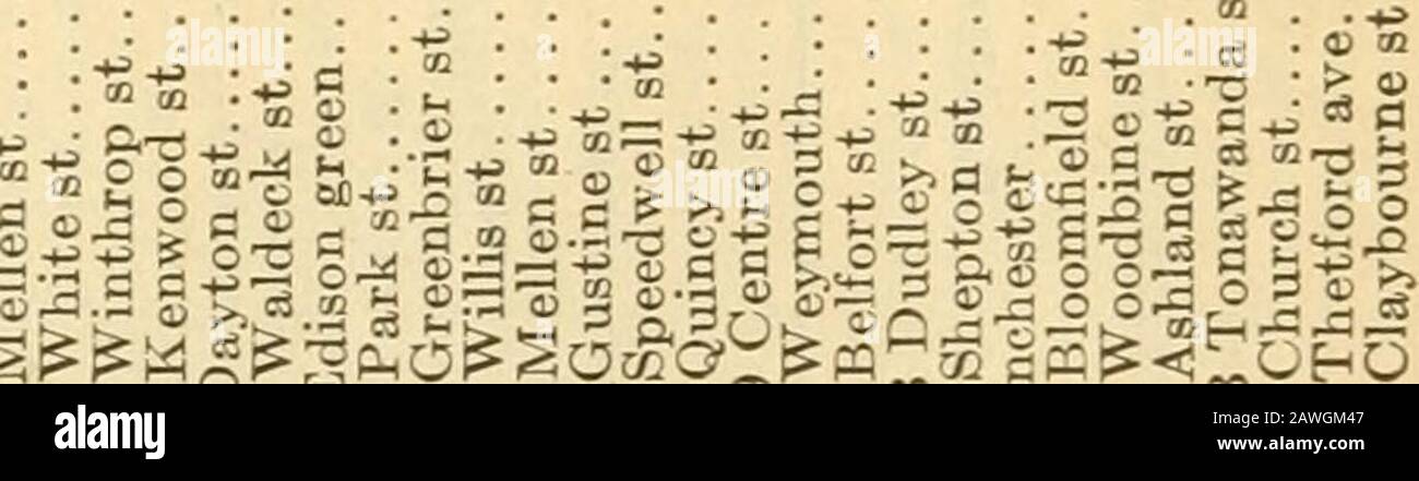 Des Fonctionnaires Et Des Employes De La Ville De Boston Et Du Comte De Suffolk Avec Leurs Residences Leurs Indemnites Etc Lt Dans Co S R