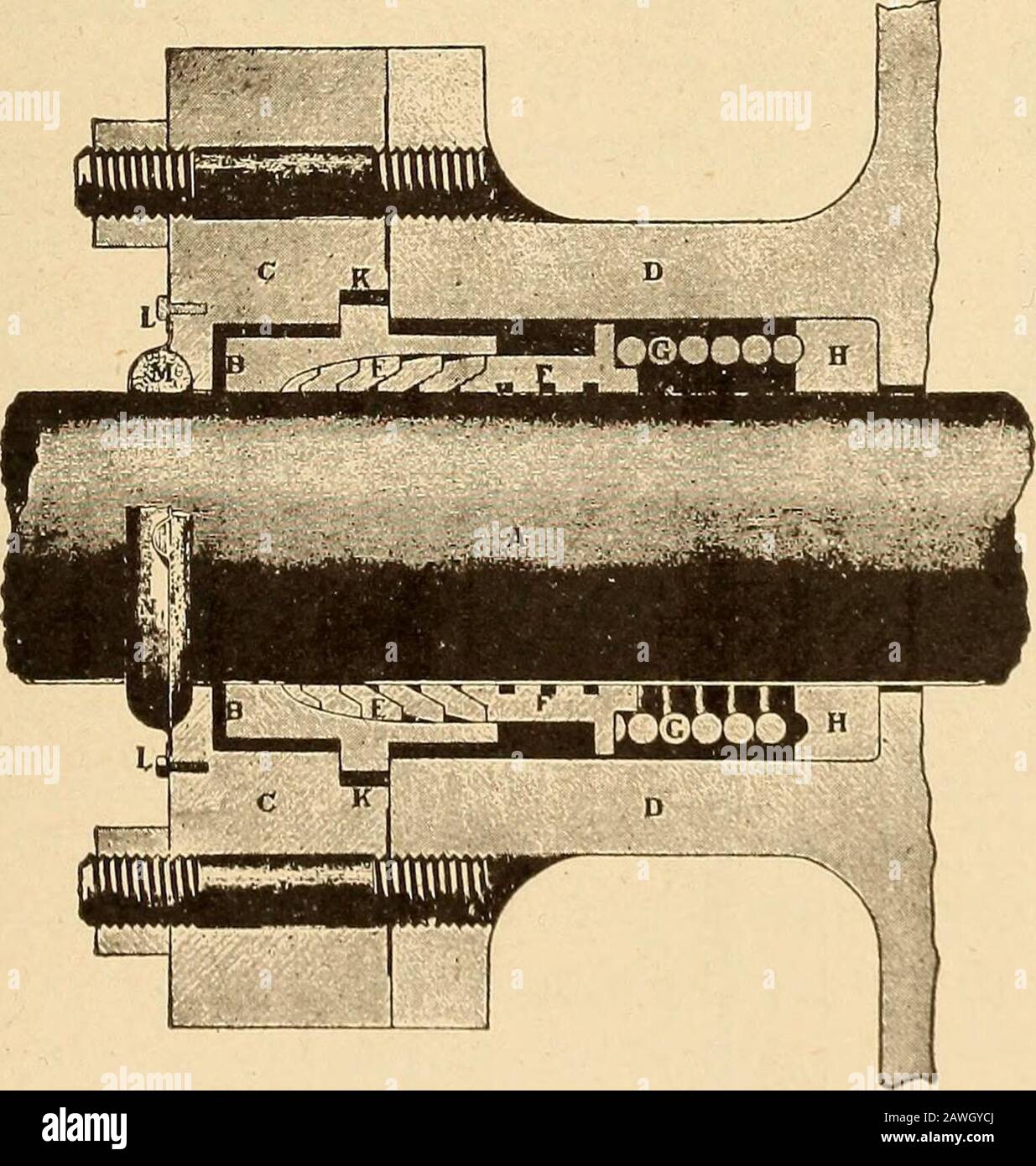 Appareils de locomotives . Fig. 4.Emballage De La Tige De Vanne Des États-Unis. Pièces visées par les numéros, dans la Fig. 4, sont assues: 2—trois anneaux de babbitt dans les moitiés, anneau connu d'asone; 3—suiveur; 4—rotule; 5--coupelle d'écouvillon;6—coupelle vibrante; 7--glande; 8—preventer; 9--sup-port. APPAREILS DE LOCOMOTIVES.EMBALLAGE MÉTALLIQUE JEROME. 227 Fig. 1 représente la garniture de tige de piston de Jérôme, en tenant compte de toutes les nouvelles améliorations qui y sont utilisées.les pièces désignées par la lettre sont : la tige de piston A-;B--le cône; C-le presse-étoupe; D—le carter de rembourrage;E- -les bagues de garniture; F—le galet; G—le ressort de barre; H—la bague; J—-goujons; K Banque D'Images