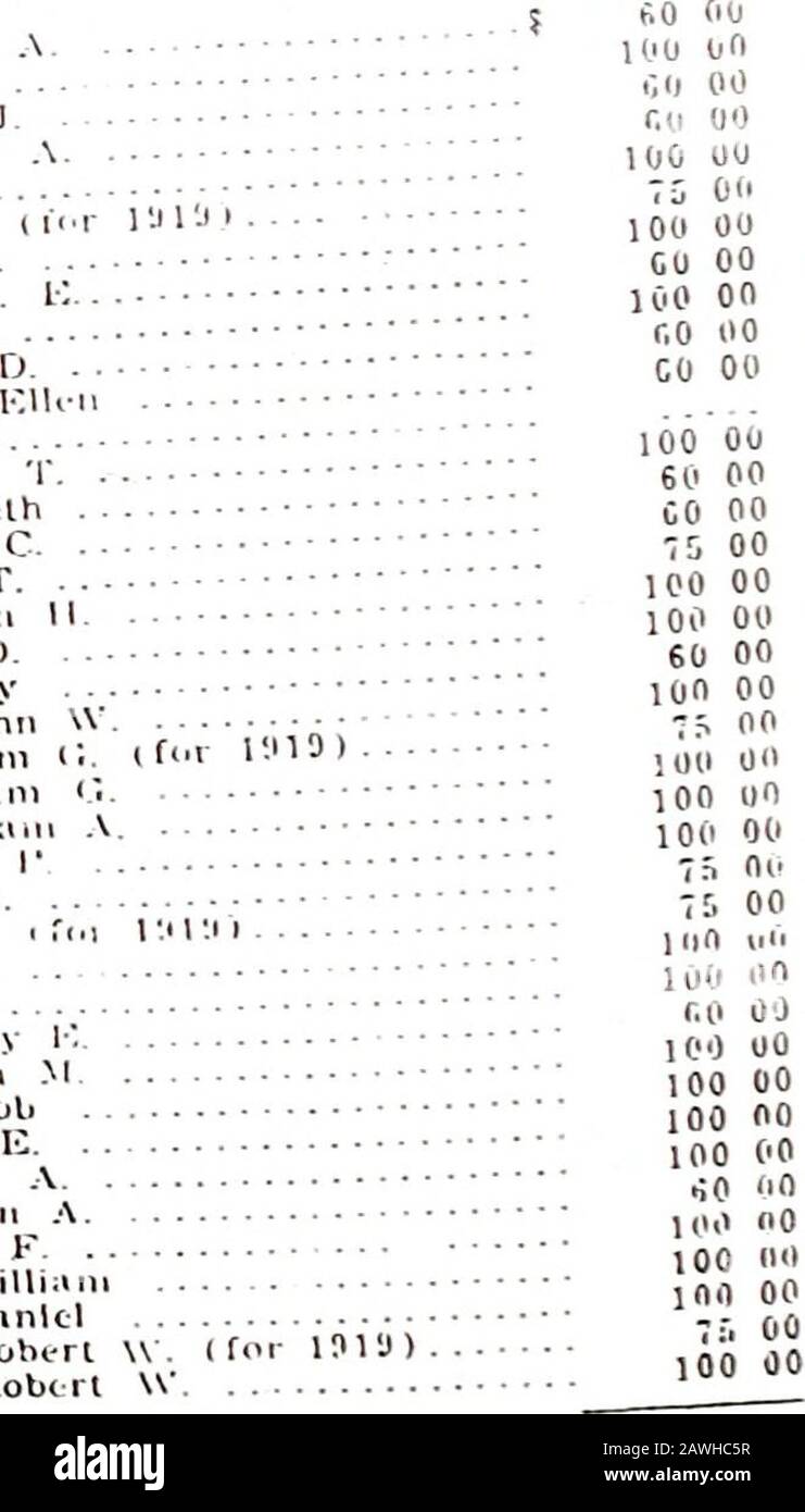 Liste des retraités confédérés de Virginie . W.Woodward, L. T.Whltmore. Su?anWitt. Sallie E.WUHams, Andrew J.Whitmorc. James U. A. Total Burns. Brûlures. Bogun. Cleek. Cauley. Crlser, Crlser. Cleek. BAIGNOIRE dowdy. MailliaT. !?• ?Sarah J Margaret Uc John S. John S- Mary A W. L. Daggy. SarahDeeds. SarahFalks. A. II.Franklin. John IGillett. ElizabethGiles. Mme S. C.Jack, George T.Law, Benjamin II-Llndsay, R. U- Landes. Nancy McAllister, John McGuffln. Adam McGuffln. Adam McCray. Wlllian Patterson. C. I Proctor. P. II- Payne. W. II Payne. W. II Smith. S. T. Trainer, Emily Thomas, John Wllfong. Jacob Banque D'Images