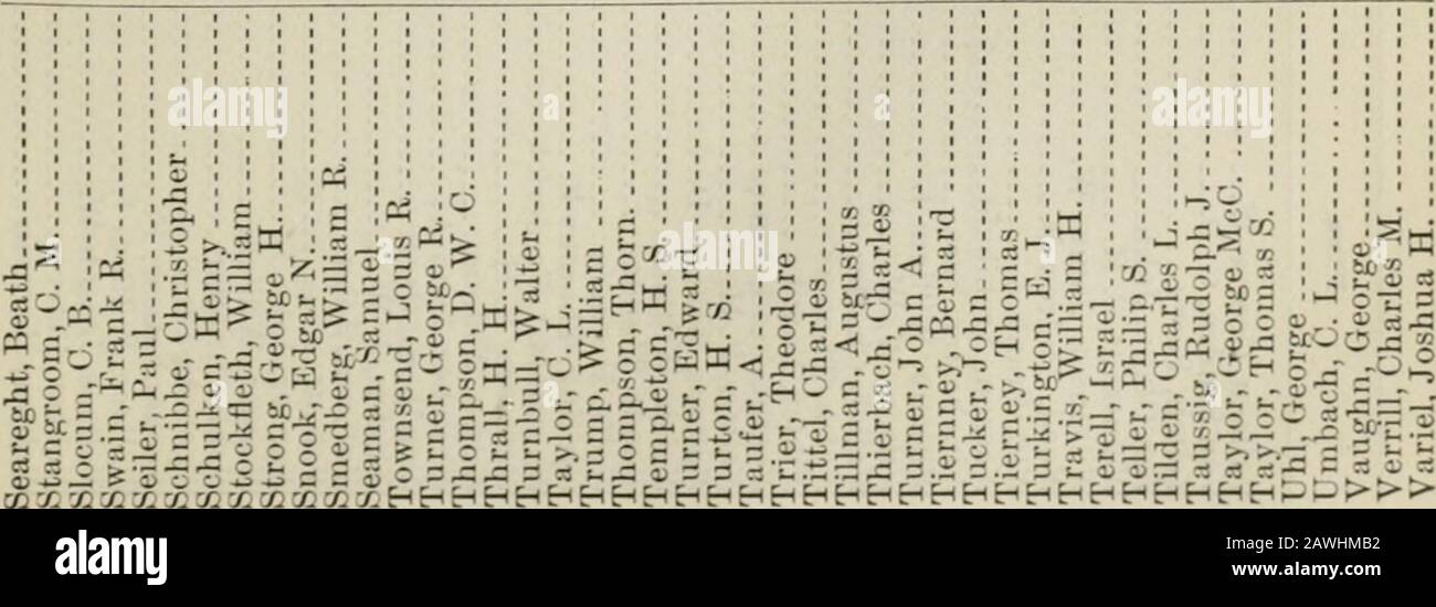 Annexe aux journaux du Sénat et de l'Assemblée de la ..session législature de l'État de Californie . h>-. -/I - 1/. . OJ 2 O » ?. O.S. i •=! ^ r° a^ .Sf cu r o u^ h-1 ^H ^H ^ Vj K X X fefe o £ 5 c3 q; .^ s^ «^ SSSS^SSSST-ISSR!-*^ c3 cj c3 cs :; S - S .^S 3 o 5 c2 Mi -=:< > > > > > G-W SO C -A P > 3 -r. > O r- > > > > > > &GT; r- > -r^ > > > > > SC •/; p_ > FCC--^ .p~-FFC-C o-t So.- on.2.t:3 CC^„^5 J^^^5 C-C-^^^^2. -- •— t-, TH •,-. OQXMX 142 RAPPORT DE L'ADJUTANT-GÉNÉRAL. OOOOCCQCACACACACACACACACOACOOACKOCXACA Banque D'Images