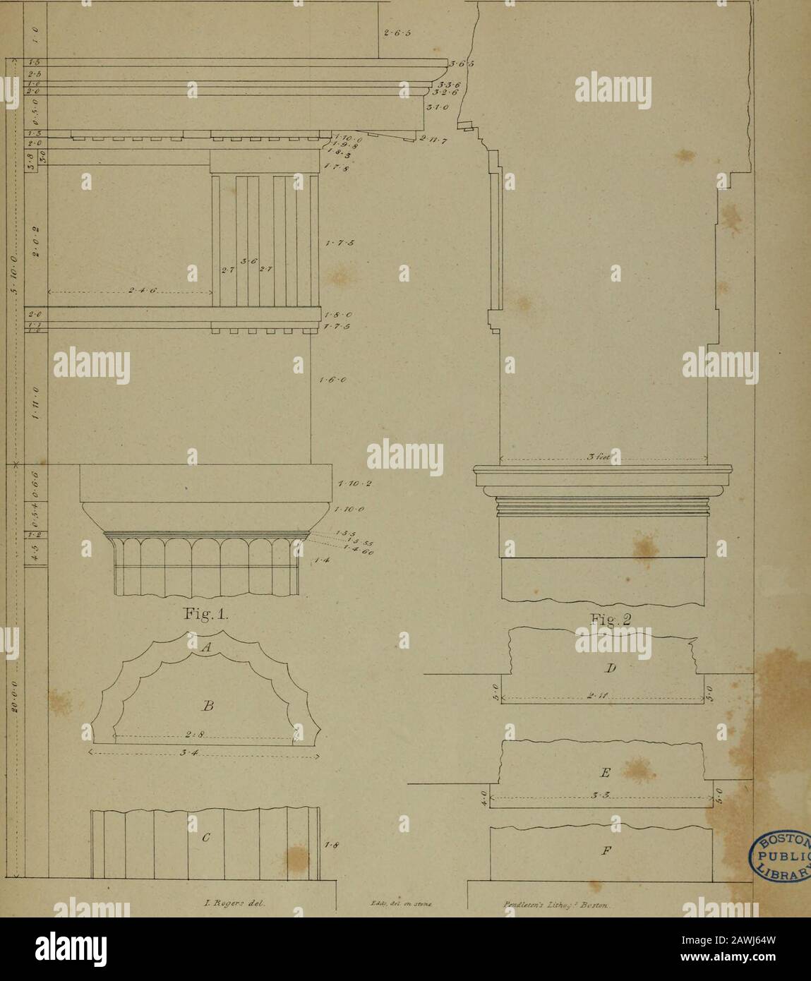 Une description de la maison de Tremont, avec des illustrations architecturales . TI.iv. I. Roucr.? Del rio Fo Banque D'Images