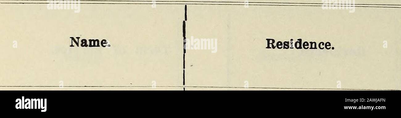 Les notices biographiques de l'Ohio, un manuel du gouvernement et des institutions de l'État de l'Ohio . Comté De 1839. Powers Rolland C Huron County 1882-1883. Pratt Demorris Erie County 1850-1851. 1900-1903. Prix, Hezeklah 1804-1806. « 1807-1809. Prix, John A Logan County 1870-1871. Prix, Reynolds K Prix Robert 1854-1835. Muskingum County 1880-1883 Price, William Hamilton County 1835-1836. Prix William P Hockinsf Comté ... 1892-1893. 1808-1810. « &lt;« 1804-1805, 1811-1812. Primrose, Isaac P Pringle, Thomas J Probasco, John, Jr Prophet, Hinchman S. ...Pruden A J 1884-1885. 11ème District 1880 Banque D'Images