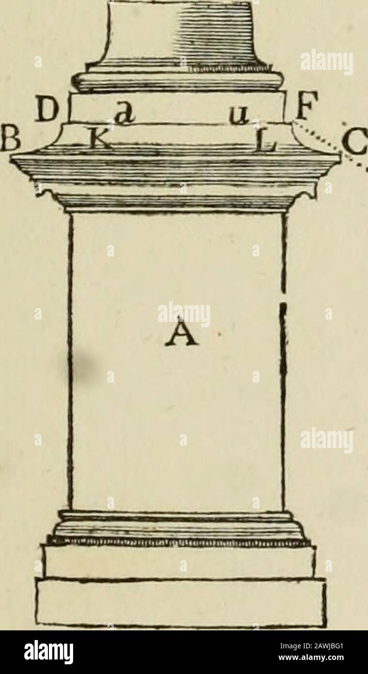 Architectura . K Fig. II. Fig. 12.. Banque D'Images