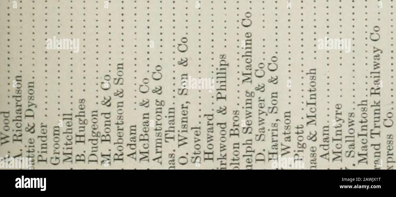 Documents De Session De L Ontario 17 No 1 50 Victoria Documents De Session No 15 A 18s7 Tf 6 O J B Gt H W S O 5 C Rt A Si