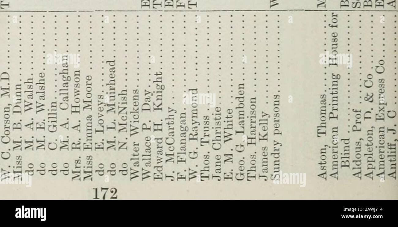 Documents De Session De L'Ontario, 1887, No.182. OMOINxioor-ic—I »Ct-C^I XCC^-C^) 1-100 e o! ^ ^ - r-— §5 BE c .s &gt;i ^r;; 0.5 =3 5 HC C^ c3 62 -a^ Go- O C £ -- es O O 2 co id S O i ^ s § cs x.-t; S-- *j s ^ z, H A,.-: H o 5 r5 C5C58 3: S cs So Lo S Igf . c;^; r m :6c- s=« c^ ^^4 a. = r2 est iIJl O !i c3 ^ ^ &gt;^ J- :- ?-. S. ^ i. ^ i. b. t&gt; ^ i&gt; k^ O. 171 o M O PR H 55&lt;JPiM « H P5O OI—IH I—IH &T3 50 Victoria. Documents De Session (No 15). A. 1887- OiSTf-t&lt;fTtiOCDIMiMS^5-»5OOO5DC5O^OOX&gt; ©cioooc. R50c:c-5 i-HOOoc;c50C50o:o OOooc5oei^c;c^-rooo:ooci-;ooccooocooi-; c Banque D'Images