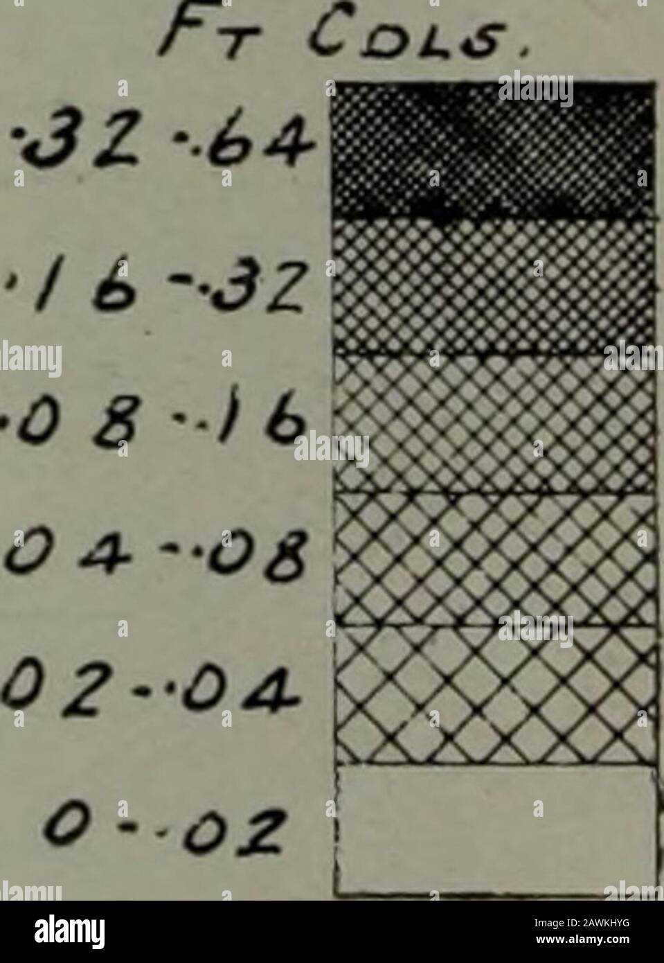 Rapport annuel 1912 . •7 1 III u minrti sur courbe 6-.5. A W 4-.•J. Z- 1 i: ^ y ZO AC ** Ainsi aussi H ORfZONTRL, OSTAHCE- PIEDS. AF/rx. Jll. - -6 W*tt^&gt;.TvPE De la source L/CHT- A/?c. Puissance totale- J°o Appro*. M.H.C.P-zootna*)flpr?o*. Lomchs-Oiefusc; flppRRR-rus- Of&gt;at.CIOB£ hauteur Ou lampe- JO Sprcinc. Ou S-r OS.- *oo (rr*o*) Hejcjht Ou PlanE0f Measurement- JO Victoria Ave., Hamilton LA COMMISSION D'ÉNERGIE HYDRO-ELECtKIC. 177 SCHÉMA D'ÉCLAIRAGE DE RUE Pl#/V 0r Ji.H m tflTIOM M€GSor?EMEN7& Zoo ^3 /? £#rr€f?on &lt;5 V. /sol v x r?A*€A& Banque D'Images