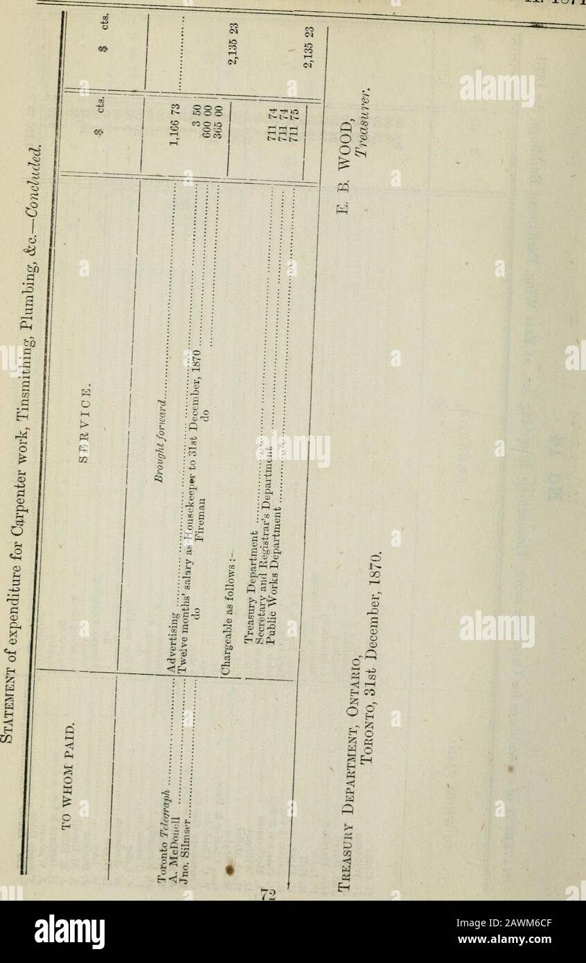 Documents Parlementaires De L'Ontario, 1871-1972, No.32. Donc Victoria. Documents De Session (No 2). A. 1871. 55 Victoria. Documents De Session (No 2). A. 1871 o GO CO oo ^ -^3 rf o e^-i o o a • • —H Lo &gt; o FH Jh P-l o ^ -1-3 o o o o o o o o o o o o o o o o H Pio i-IO-^i— ICCOi-IoT^OC&gt;-S&lt;OC&lt;IOC0Ort-^OC0O-^l^2OOir5OOOC5tr-i:CRH(Mi-ie-AlCC 2(NOOOOT-ICN|C5©COOTiOOt^COW;(MOCOXT-OOT-1^OT-2-OT-O1-1 S (P ri S th ra to rt ? , fe !? T3 ,A -t^ ^ 00 CO00 Tt&lt; Oi ©?B.2 t Oh ^ £ o o 73 35 Victoria. Se Banque D'Images