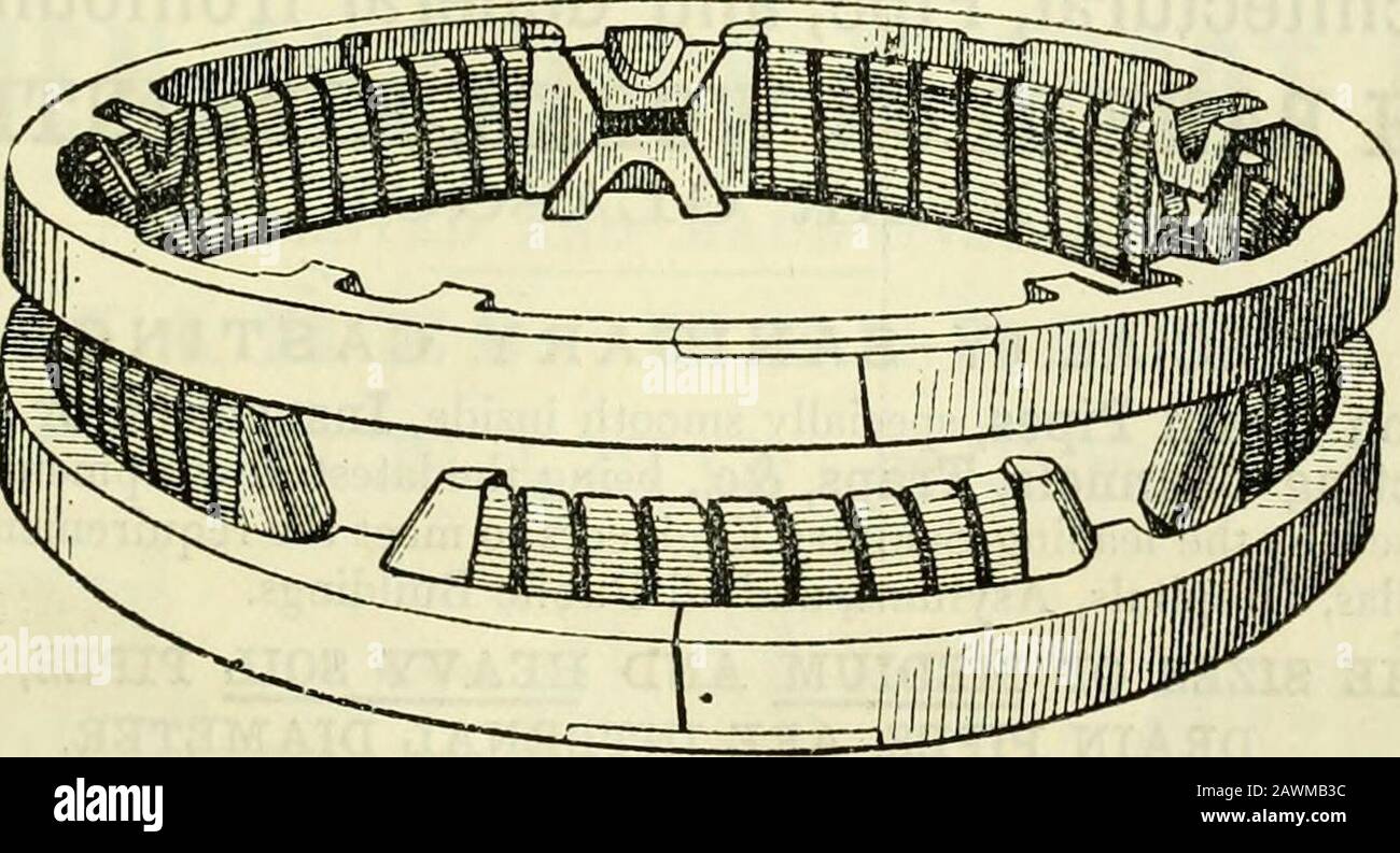 L'annuaire annuel de Glasgow de poste . Iluftrat nof B cl Jor 24 i ich Sivb iiith Top ijt de 2/t 2 in. Ce LE SEGMENT DE PISTON CLYDE MENZIES BREVET.. Cette garniture a toute la rigidité nécessaire pour maintenir le cylindre en bon état, lorsqu'il est équipé d'un nouvel alésage ou pour un travail en bon état. Couper en sections et monté sur un cylindre usé de manière inégale, même si mauvais, un compas suffisant est obtenu pour remplir complètement la partie la plus large, sans affecter la pression verticale, qui reste constante tout au long de la course ; la garniture par cet arrangement est muchplus rapide dans son action, et plus efficace que la possibilité Banque D'Images