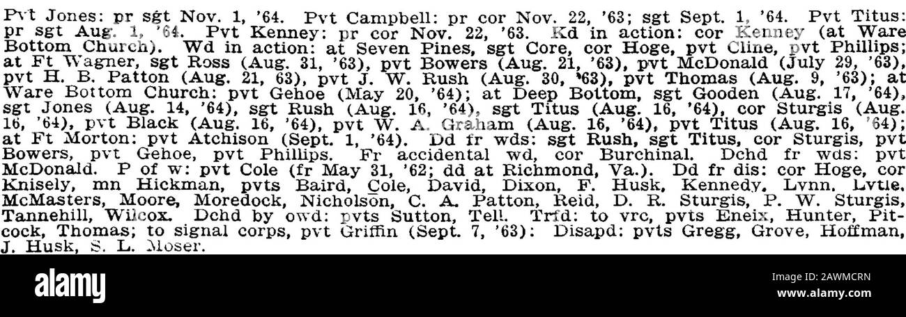 Histoire du quatre-vingt-cinquième Régiment Pennsylvania Volunteer Infantry 1861-1865 [ressource électronique] : comprend un récit authentique de la division de Casey à la bataille De Seven Pines . , 62 20 Novembre 11, 61 21 Novembre 22, 64 21 Novembre 22. 65 22 10 Juin 62 22 30 Juin 62 31 21 Novembre 64 21 22 Novembre. 64 20 Avril 25, 62 19 22 Novembre 64 28 24 Juin 63 26 Août 29, 62 35 9 Juillet 62 34 Au? 14, 62 28 Mch. 7, 64 25 Mch. 5. 63 37 10 Mai 62 28 22 Novembre 64 29 22 Décembre 62 23 Octobre 17, 62 18 6 Décembre 61 18 Tune 30, 62 24 14 Décembre 65 18 18 Novembre 18, 61 1er Novembre 63 26 Août 5, 63 26 Novembre 13, 62 25 Tuly 16, 62 25 Novembre 22, 64 Banque D'Images