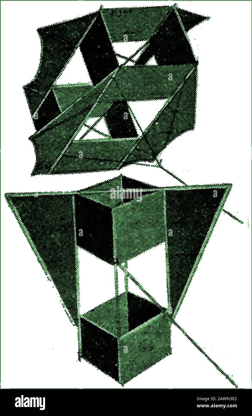Aérodynamique - une image de 1921 montrant un exemple de boîte-cerf quadriplan Zephyr. Le cerf-volant aurait été inventé (éventuellement développé) en 1893 par Lawrence Hargrave, né en Angleterre, qui avait émigré en Australie. Il essayait d'inventer une machine volante et utilisait plusieurs cerfs-volants ensemble (cellules Hargrave) pour créer plus de levage. Il a réussi à voler 16 pieds dans l'air. Banque D'Images