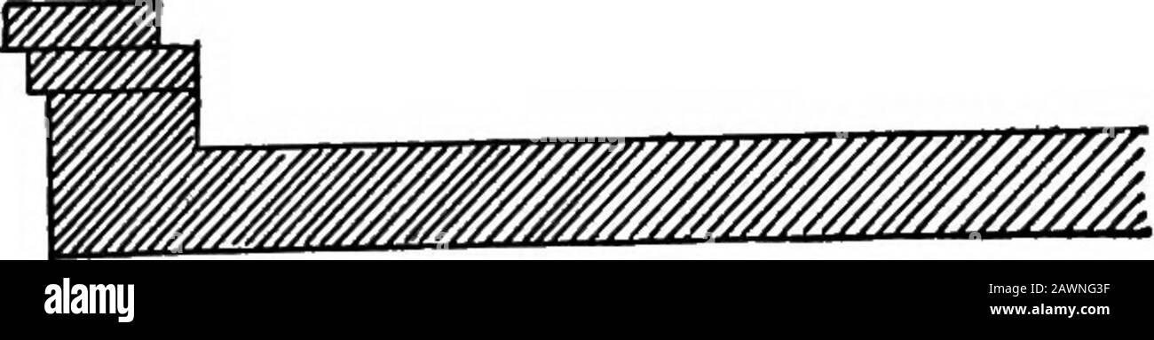 Un traité sur la construction de routes . D Fig. 103.—Plan. MW¥ m ^ Fig. 105.—Section CD. 546 AUTOROUTE COIfSTBUCTIOH. TABLEAU LXXV. Portée en pieds. Épaisseur de l'arche en pouces. Maçonnerie de première classe. Maçonnerie de deuxième classe. Maçonnerie De Briques. 6 12 15 13 8 13 16 16 10 14 17 30 13 15 19 30 14 16 20 34 16 17 31 34 18 33 34 20 19 34 34 34 35 30 38 30 31 36 28 35 33 38 40 33 33 33 45 34 30 33 50 35 31 33 le professeur Eankine fait remarquer que la détermination précise de la profondeur de la clef de voûte d'une arche serait un problème presque imprable de sa complexité, et que la meilleure pratique est de supposer Banque D'Images