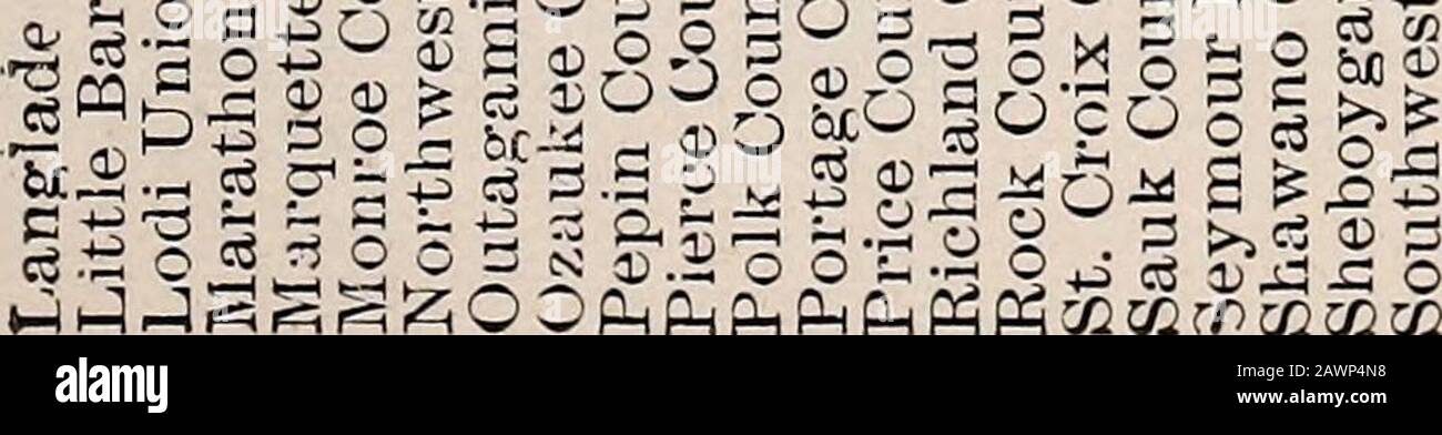 Le livre bleu du Wisconsin . ^&d§i^-l-a§ o d o-do 586 WISCONSIN BLUE BOOK. AGENTS DU COMTÉ. Comtés. Siège Du Comté. Shérif. Registre Des Actes. Adams Ashland Barron Bayfield Brown Buffalo Burnett Calumet Chippewa Clark Columbia Crawford Dane Dodge Door -. Douglas Dunn Eau Claire — Florence Fond Du Lac . Forest Grant Green Lake... Iowa Jackson Jefferson Juneau Kenosha Kewauneela Crosse .... La Fayette...Langlade ... Marathon De Lincoln Manitowoc Marinete Marquette—Milwaukee— Monroe Oconto Oneida .. Outagamie .. Ozaukee Pepin Pierce Polk Portage Price Racine Richland Rock St. Croix Sauk Sawyer Shaw Banque D'Images