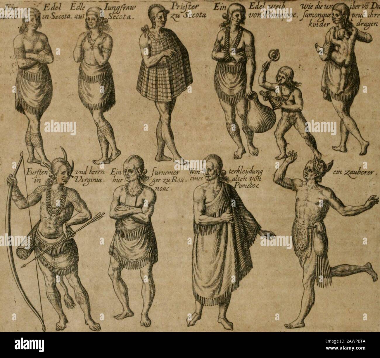 Amérique, das ist, Erfindung vnd Offenbahrung der Newen Welt : deroselbigen Völcker, Gestalt, Sitten, Gebräuch, Policey vnd Gottesdienst . r^ur#*^ de/a(? Andere feijcn / Mengen ßi ein perietten m% einer wie recfichten e^rnen Stafcf n t>b Den Jf3a(^. ,^>ir^CQfJit einer ^itbFC^ jugeric^tef cn/ond mit Reiften gezierten .^aut/bcDcef en ßi oom :)7abe( an bi^ mitten Andie .fDufftZ/Dae f drDer VND entraver theil f^Itree tbe / weeingier^e^efbeeingfär^geeingfäfät Banque D'Images