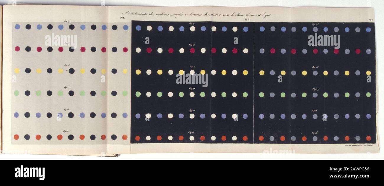 Le Contraste Simultané Des Couleurs – NPUOZJ